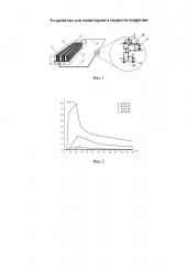 Устройство для мониторинга скорости коррозии (патент 2631536)