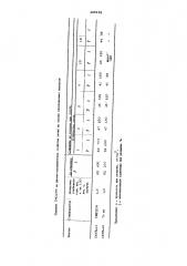 Кремнийорганическая эластомерная композиция (патент 485132)