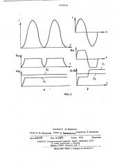 Устройство для блокировки дифферен-циальных защит при однополярныхтоках (патент 509934)