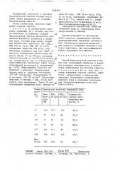 Способ биологической очистки сточных вод (патент 1402587)