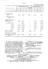 Способ получения сырья для производства сажи (патент 632721)