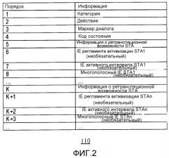 Способ и система для выбора ретрансляционной станции-ответчика в сетях беспроводной связи (патент 2529891)