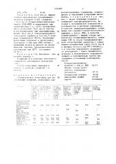Полиуретановая композиция для изготовления покрытий (патент 1634691)