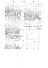 Способ получения триполифосфата натрия (патент 1111987)