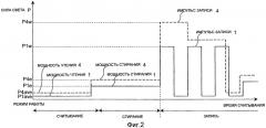 Считывающее устройство и способ чтения оптического носителя информации (патент 2434311)