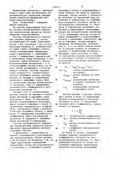 Система автоматического управления периодическим процессом культивирования микроорганизмов (патент 1193171)