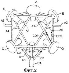 Устройство для увеличения срока службы трехосного гироскопа (патент 2426973)