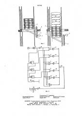 Подъемно-опускная платформа пакетоформирующей машины (патент 602446)