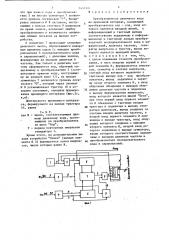 Преобразователь двоичного кода во временной интервал (патент 1453597)