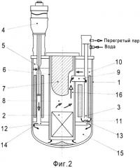 Ядерный реактор с жидкометаллическим теплоносителем (варианты) (патент 2521863)