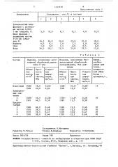 Сырьевая смесь для изготовления легкого бетона (патент 1491858)