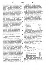 Способ разделения смеси масляных альдегидов нормального и изостроения (патент 988804)