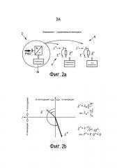 Ветроэнергетическая установка и способ ввода электрической энергии (патент 2605446)