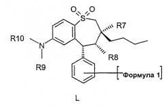 Производные дифенилазетидинона, содержащие эти соединения лекарственные средства и их применение (патент 2275370)