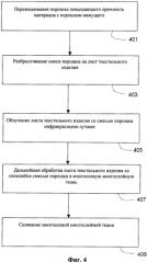 Способ производства текстильного полуфабриката с улучшенной прочностью и текстильный полуфабрикат (патент 2532576)