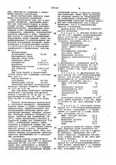Пленочный материал (патент 870549)
