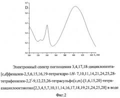 3,4,17,18-дициклопента[c,d]фенален-2,5,6,15,16,19-тетрагидро-1h-7,10,11,14,21,24,25,28-тетрафенилен-2,2 -9,12,23,26-тетрасульфо-[c,m]-[1,6,15,20]-тетраазациклооктакозан[2,3,4,5,7,10,11,14,16,17,18,19,21,24,25,28], обладающий свойством кислотного красителя для шелка и шерсти (патент 2277559)