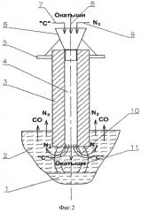 Способ электроплавки стали в дуговой печи (патент 2483119)
