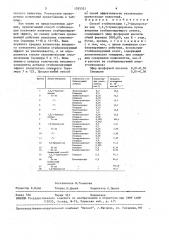 Способ стабилизации 1,2-дихлорэтана или 1,2,3- трихлорпропана (патент 1555321)