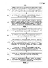 Способ и устройство для активизации микросхемы mcu (патент 2637467)
