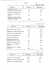 Резиновая смесь (патент 939472)