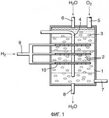 Способ и реактор для взаимодействия газообразных водорода и кислорода (патент 2384521)