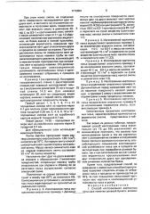 Способ изготовления картонных гильз для намотки ролевой бумаги (патент 1715654)