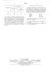 Сплав на основе хрома (патент 556192)