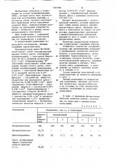 Пластизольная композиция на основе поливинилхлорида (патент 1201288)