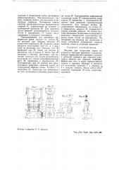 Машина для испытания ткани на устройство (патент 39428)