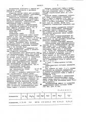 Шлакообразующая смесь (патент 1014633)