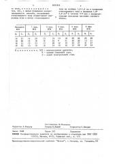 Способ моделирования гипотонии глаза (патент 1651314)