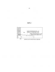 Устройство и способ управления гибридным транспортным средством (патент 2615083)