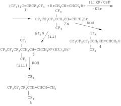 Способ синтеза 6,6,7,7,8,8,8-гептафтор-5,5-(трифторметил)октадиена-1,3-перспективного мономера для фторсодержащих полимеров (патент 2528334)