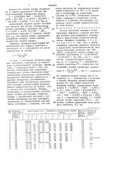 Способ получения вяжущего (патент 1641855)