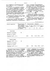 Способ обработки аустенитных дисперсионно-твердеющих сталей (патент 952974)