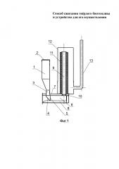 Способ сжигания твёрдого биотоплива и устройство для его осуществления (патент 2640975)