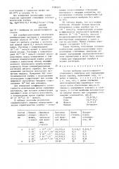 Состав мембраны халькогенидного стеклянного электрода для определения ионов серебра (патент 1506343)