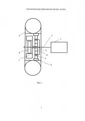 Автоматическая трансмиссия внутри колеса (патент 2658226)
