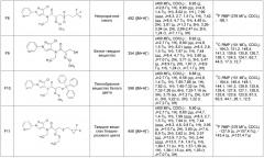 Пестицидные композиции и соответствующие способы (патент 2656889)