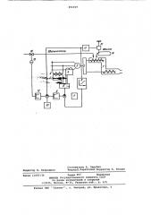 Устройство для регулирования влажности глиняного бруса однодвигательного пресса (патент 896599)