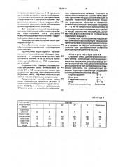 Сырьевая смесь для изготовления легкого бетона (патент 1819875)