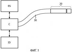 Катетер для ирригационной абляции ткани с незамкнутым контуром (патент 2544468)