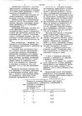 Способ приготовления стандартных образцов (патент 1091055)