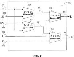 Низведение параметров последовательности битов sbr (патент 2526745)