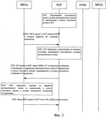 Способ, система и устройство для отказа от видеовызова в пользу голосового вызова (патент 2429588)