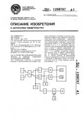 Устройство для контроля движения и защиты скиповой подъемной машины (патент 1289787)