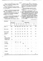 Вулканизуемая резиновая смесь (патент 767144)