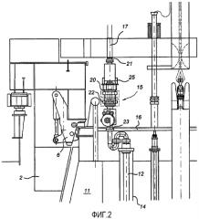 Выдвижной соединитель для углеводородной системы (патент 2550231)