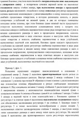 Рельсовое скрепление (варианты), устройство для закрепления рельса на основании (варианты) и верхнее строение железнодорожного пути (варианты) (патент 2318944)